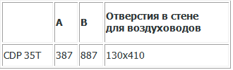 ss (2013-04-22 at 07.13.18).png